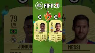 Vini JR vs Messi in FIFA 😱🔥 [upl. by Retnuh]