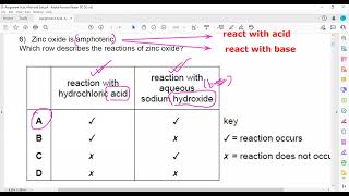 Acids Alkalis and Salts MCQs Cambridge IGCSE O level Chemistry 0620 0971 5070 Lesson 53 part a [upl. by Ariad494]