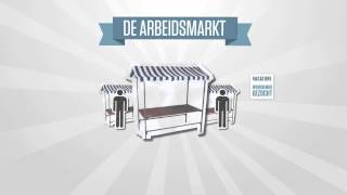 UWV  De Arbeidsmarkt  Animatie [upl. by Lorusso]