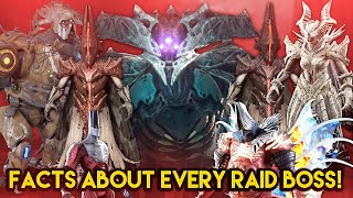 A Fun Fact About Every Raid Boss In Destiny History [upl. by Dyann]