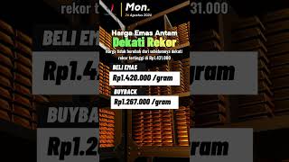 Harga Emas Antam 26 Agustus 2024 Dekati Rekor Tertinggi [upl. by Yeniffit]