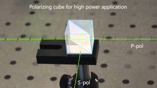 Polarizing Cubes for High Power Application [upl. by Apgar45]