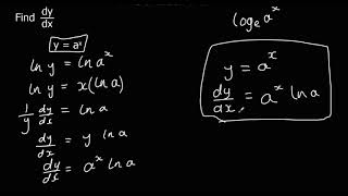 Differentiation of ax [upl. by Notwen]