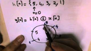 Circular Convolution Example  II [upl. by Eceinehs]