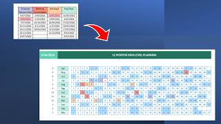 Excel Annual Calendar Event List  Project and Task Planning  Excel Template for Scheduling [upl. by Gillett]