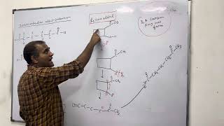 Retro aldol condensation organicchemistry [upl. by Aibar]