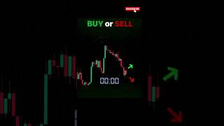 The Most Powerful Bullish Chart Patterns sharemarket share shorts trading 95 accuracy [upl. by Alage778]