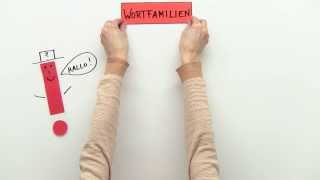 Was sind Wortfamilien  Deutsch  Grammatik [upl. by Trometer]