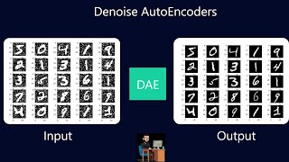 Denoising AutoEnocoder  Autoencoders  Developers Hutt [upl. by Gervase]