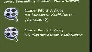 Gewöhnliche Differentialgleichungen 10 Riccatische I [upl. by Battat]