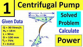 Problem 1 Centrifugal Pump  Determine Power required to drive the pump  Shubham Kola [upl. by Alidis]