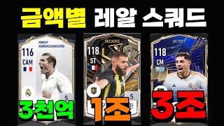 FCON 팀컬러 픽률 1위 레알마드리드 금액별 스쿼드 3종 짜봤습니다 [upl. by Izaak]