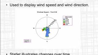 Dynamic Wind Rose Diagram [upl. by Einnol]