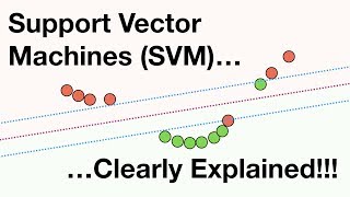 Support Vector Machines Part 1 of 3 Main Ideas [upl. by Trebor723]