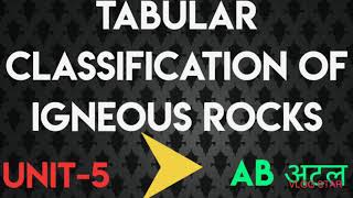 Tabular classification of igneous rocks AcfampFro geology Unit5 [upl. by Sweatt]