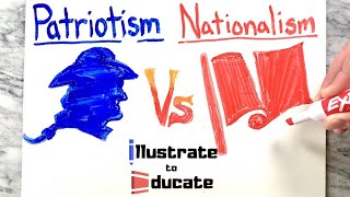 Patriotism Vs Nationalism  What is the difference between Patriotism and Nationalism [upl. by Nyleaj]