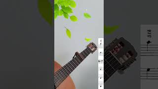 Guitar  Guitalele  Ukulele [upl. by Gauldin]