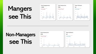 This Visual CHANGES for Different People  RoleSpecific Measures in Power BI [upl. by Sylas]