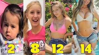 SIS VS BRO Karina Kurzawa Transformation  From 0 to 14 Years Old [upl. by Eniamerej]