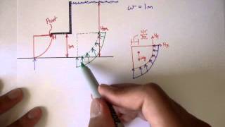 Forces on Curved Surfaces Example 2 Part 1 Fluid Mechanics 54 [upl. by Dot]