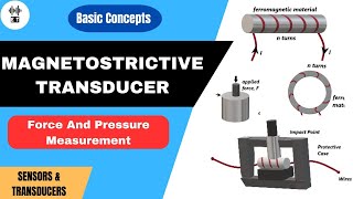 Magnetostrictive Transducer  Force And Pressure Measurement  Sensors And Transducers [upl. by Ahsenat]