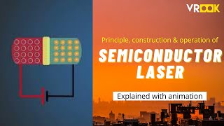 How does semiconductor laser work  Explained with animation [upl. by Ennirok936]