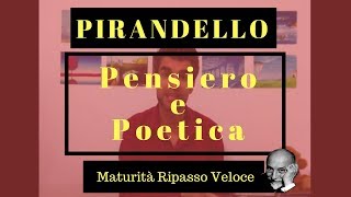 Luigi Pirandello Pensiero e Poetica [upl. by Ativet]