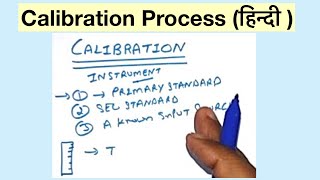 Calibration Processहिन्दी [upl. by Olotrab]