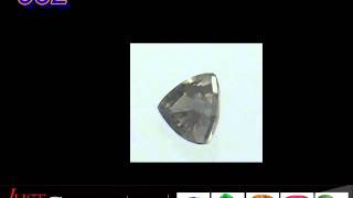 Worlds rarest gemstones Musgravite for sale [upl. by Sucramel]