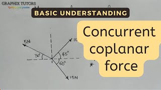 staticsconcurrent coplanar force pt 1 [upl. by Best]