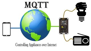 MQTT  Nodemcu Controlling appliances over Internet using your Smart Phone IoT Projects  ESP8266 [upl. by Llyrad916]