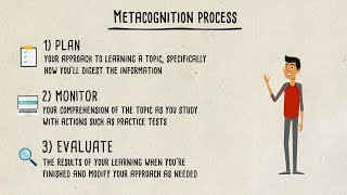 Metacognition The Skill That Promotes Advanced Learning [upl. by Arahsak]