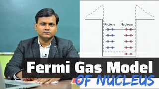 Fermi Gas Model of Nucleus [upl. by Virgil]