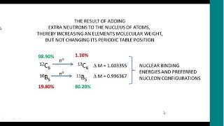 Untargeted Small Molecule Formula ID Using Orbitrap MS with Restricted Spectral Accuracy 20180927 15 [upl. by Leval]