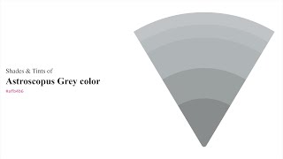 Shades amp Tints of Astroscopus Grey color afb4b6 A Cool Blue color 9ba0a1 888c8d b7bcbe c0c4c6 [upl. by Pierpont]