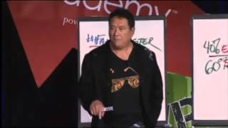 Robert Kiyosaki Rich Dad Poor Dad · How To Be Successful In YOUR Business Opportunity [upl. by Bald]