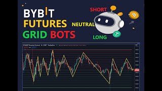 BYBIT FUTURES Automated Grid Bot  Step by Step Tutorial Guide How To Setup Crypto Trading Strategy [upl. by Llet]