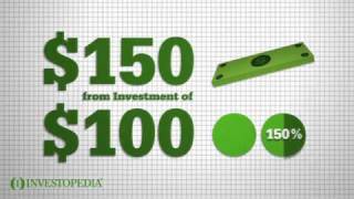 Investopedia Video How To Calculate Return On Investment ROI [upl. by Menard]