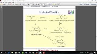 Diuretics 03  Thiazides Diuretics [upl. by Oakman]