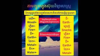 វិភាគតួខ្លួនទាំង១០តាមក្បួនហ្វុងស៊ុយបែបវិទ្យាសាស្រ្ត🥰🌱💫🗝️learning bazi fengshui [upl. by Farlee834]