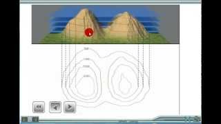 تمثيل التضاريس على الخريطة  الأولى إعدادي [upl. by Orabla]