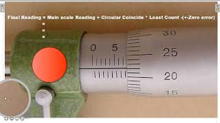 How to Read a Metric Micrometer Screw Gauge । IGCSEO level Physics । Instructorphysics [upl. by Doherty906]