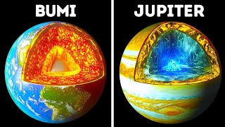 PlanetPlanet di Tata Surya Ditinjau dari Dalam [upl. by Otho]