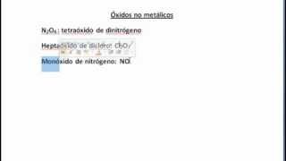 Guía  Óxidos no metálicos Química y Formulación Nomenclatura de Óxidos [upl. by Pomfrey475]