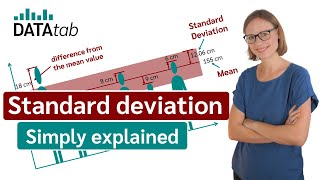 Standard deviation simply explained [upl. by Olvan]