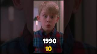 Home Alone 1990 2024 Cast Then and Now 1990 vs 2024 hollywood homealone viralshorts [upl. by Olatha656]