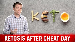 How Long Does it Take to Get into Ketosis After a Cheat Day – Dr Berg [upl. by Kurtis]