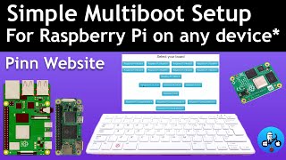 Super easy Multi boot Setup a Raspberry Pi with almost any device Pinn Website [upl. by O'Reilly]