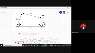 28102020 MD UNIT 4 Freudensteins Equation amp Overlay Method [upl. by Ahsemad]