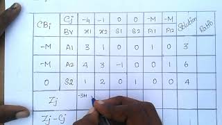 Big  M Method Part  I in Tamil  Operations Research  LPP  WELCOME ENGINEERS [upl. by Ahsiral788]